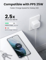 UGREEN 30W PD Pengecas Pantas UK