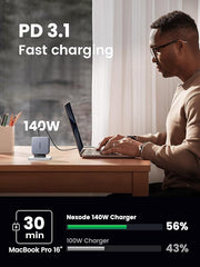 UGREEN GaN Fast Charger 140W dengan Kabel